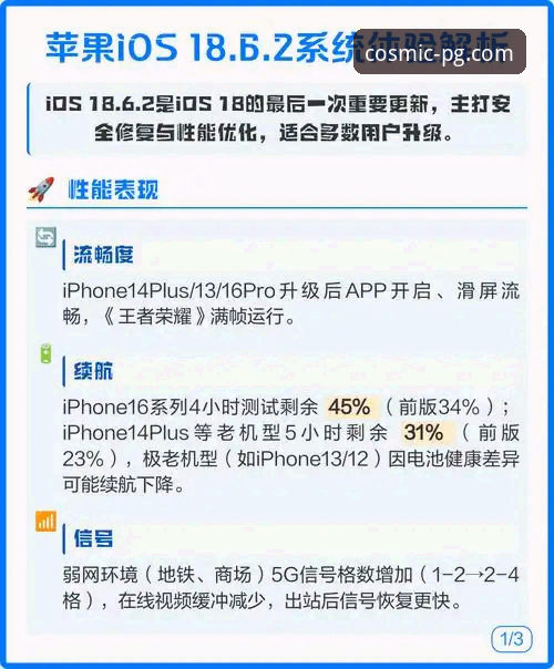 PG电子怎么样iOS版？老用户实测分享：下载、体验与优惠全解析